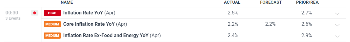 梅州结束防风防汛Ⅳ级应急响应