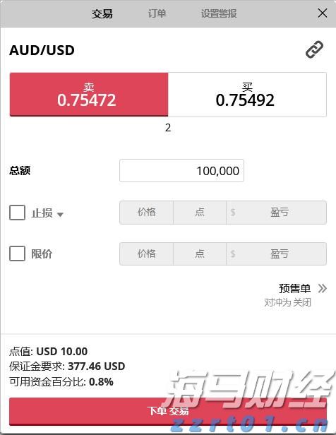 A股午评 | 科创50涨近2% 沪指争夺3700点 大金融等权重股拉升