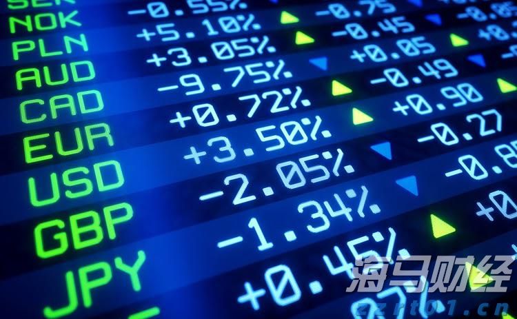 澳大利亚联储2026年降息展望：经济学家预测三次降息至3.1%，宽松速度相对谨慎