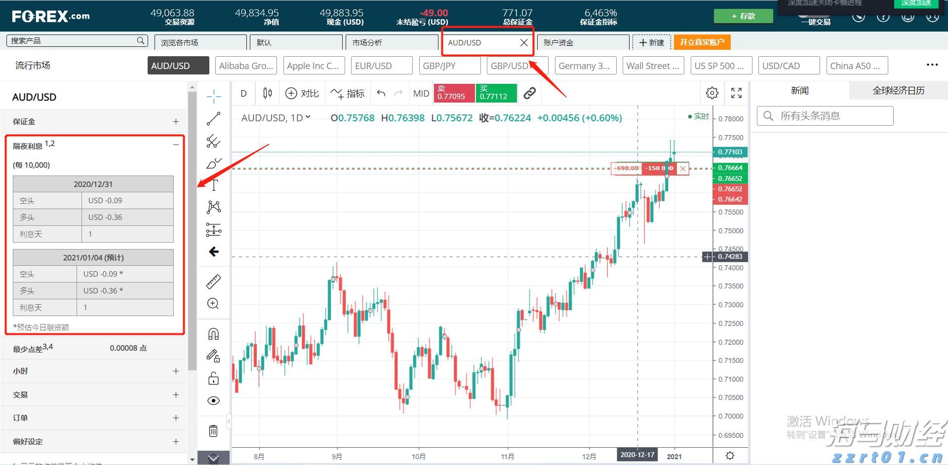 美股异动 | 诺和诺德(NVO.US)业绩预警,股价跌幅超20%