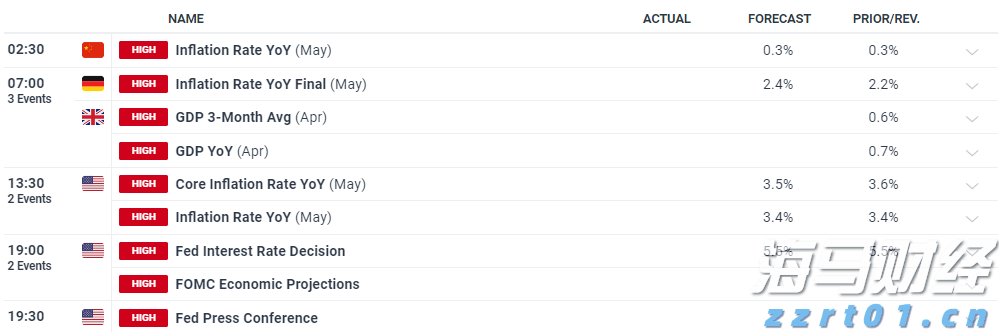 珠海暴雨和雷雨大风预警解除！接下来天气→