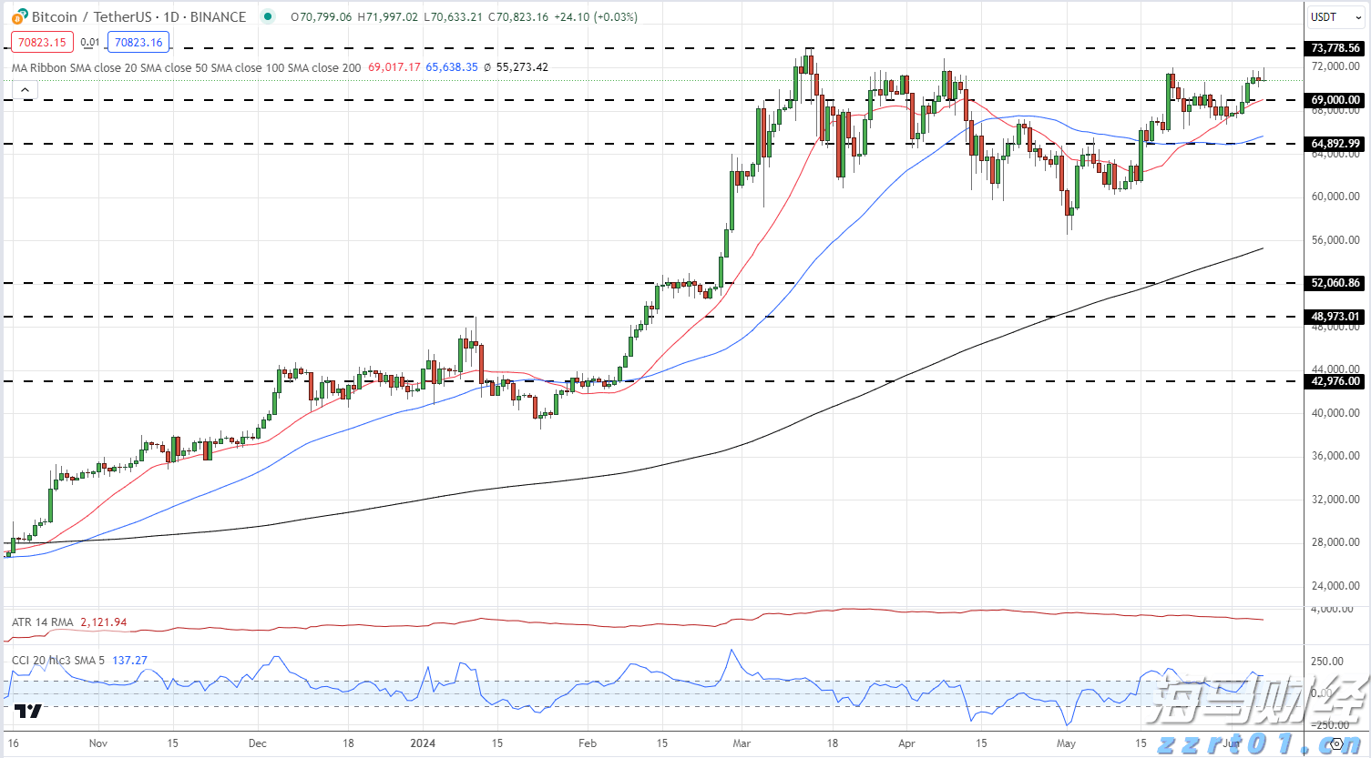 预制菜争议持续发酵,餐馆如何打消食客顾虑?