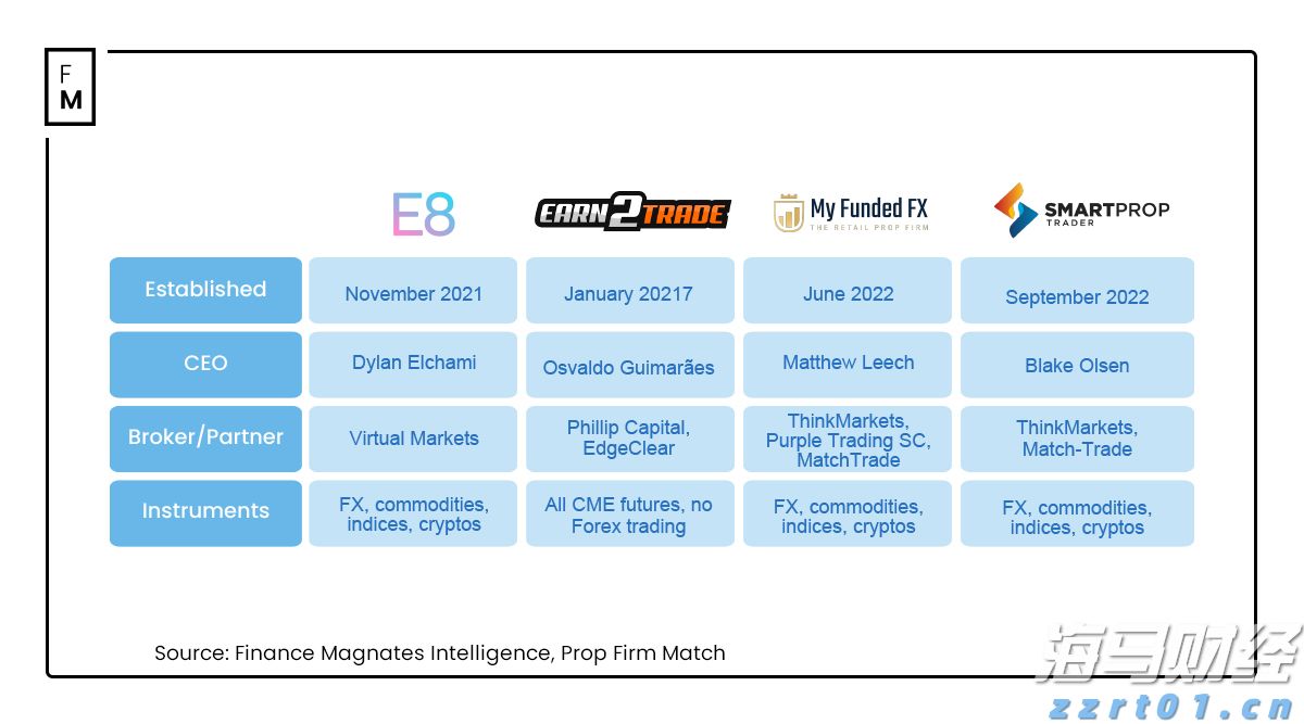 桂平市木乐纺织服装产业园区建设进入冲刺阶段