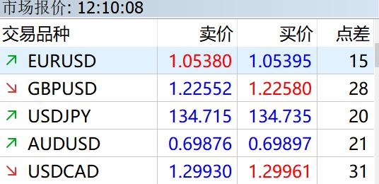 预制菜争议持续发酵,餐馆如何打消食客顾虑?