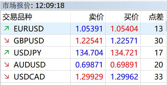 预制菜争议持续发酵,餐馆如何打消食客顾虑?