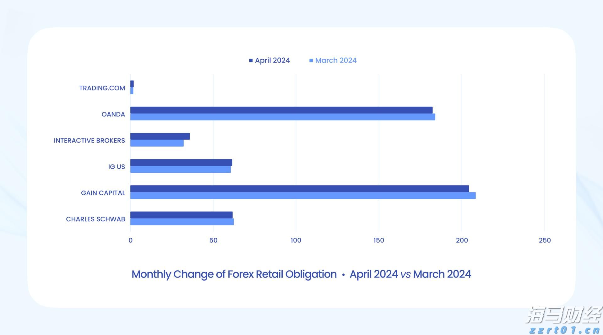 一季度港南区新上规企业发展态势良好