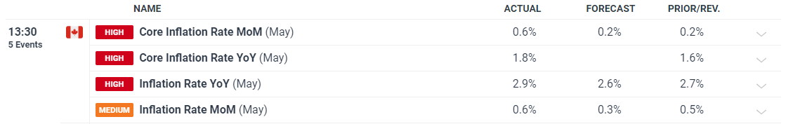 “米娜”已减弱为热带低压!今天梅州有中到大雨局部暴雨