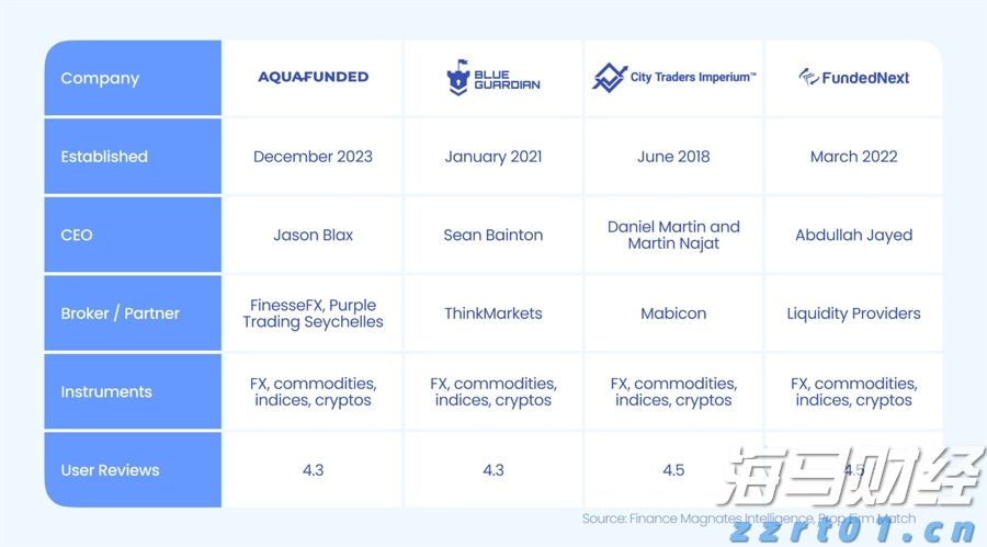澳门:2025年第2季旅客非博彩消费总额为182.5亿澳门元