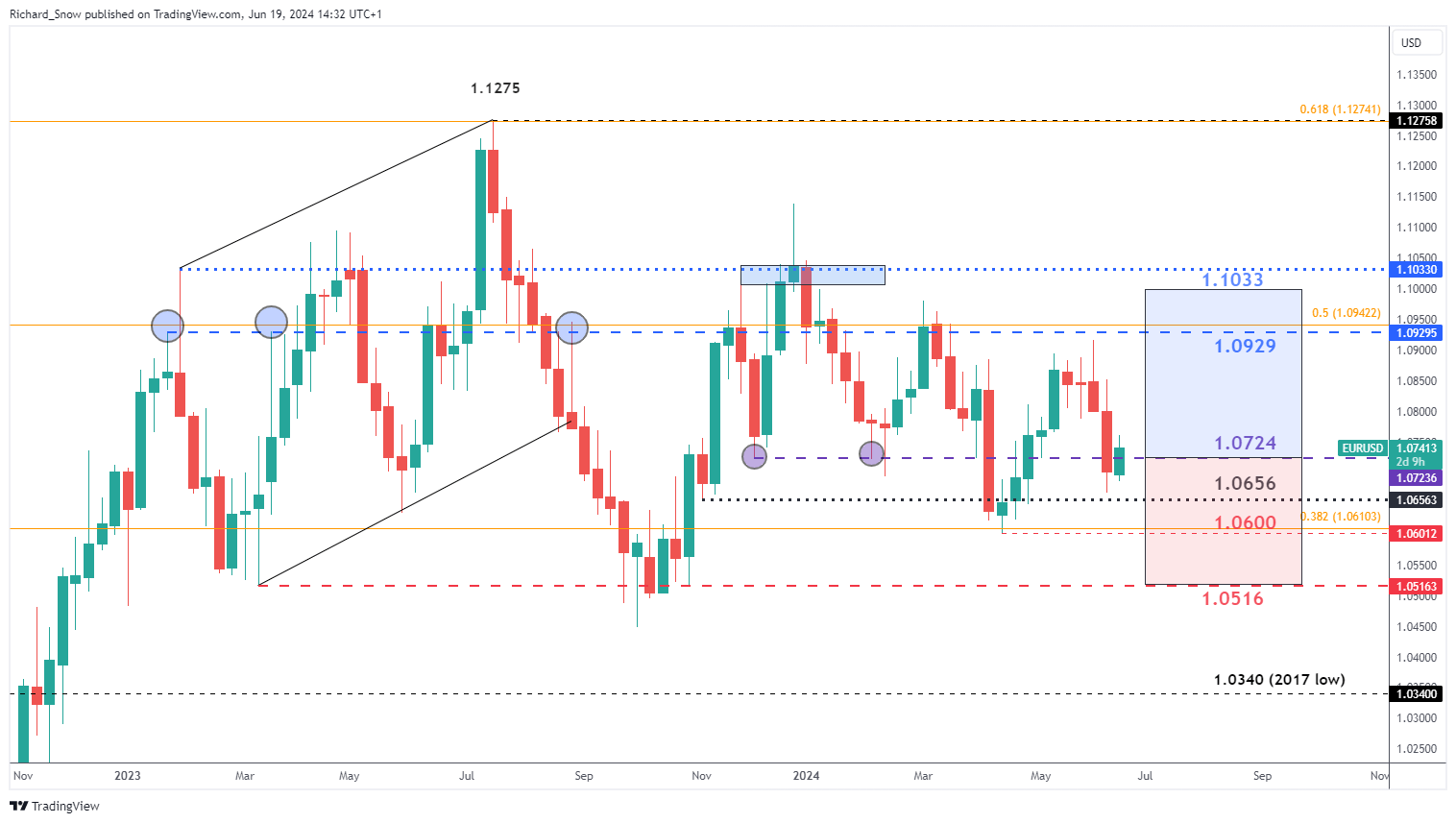 两个月暴涨70%+:小鱼盈通(00139)的资本博弈分析