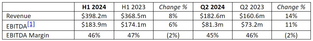 港股异动 | 华兴资本控股(01911)股价再涨超10% 年内累计涨幅达1.1倍 进军数字货币领域