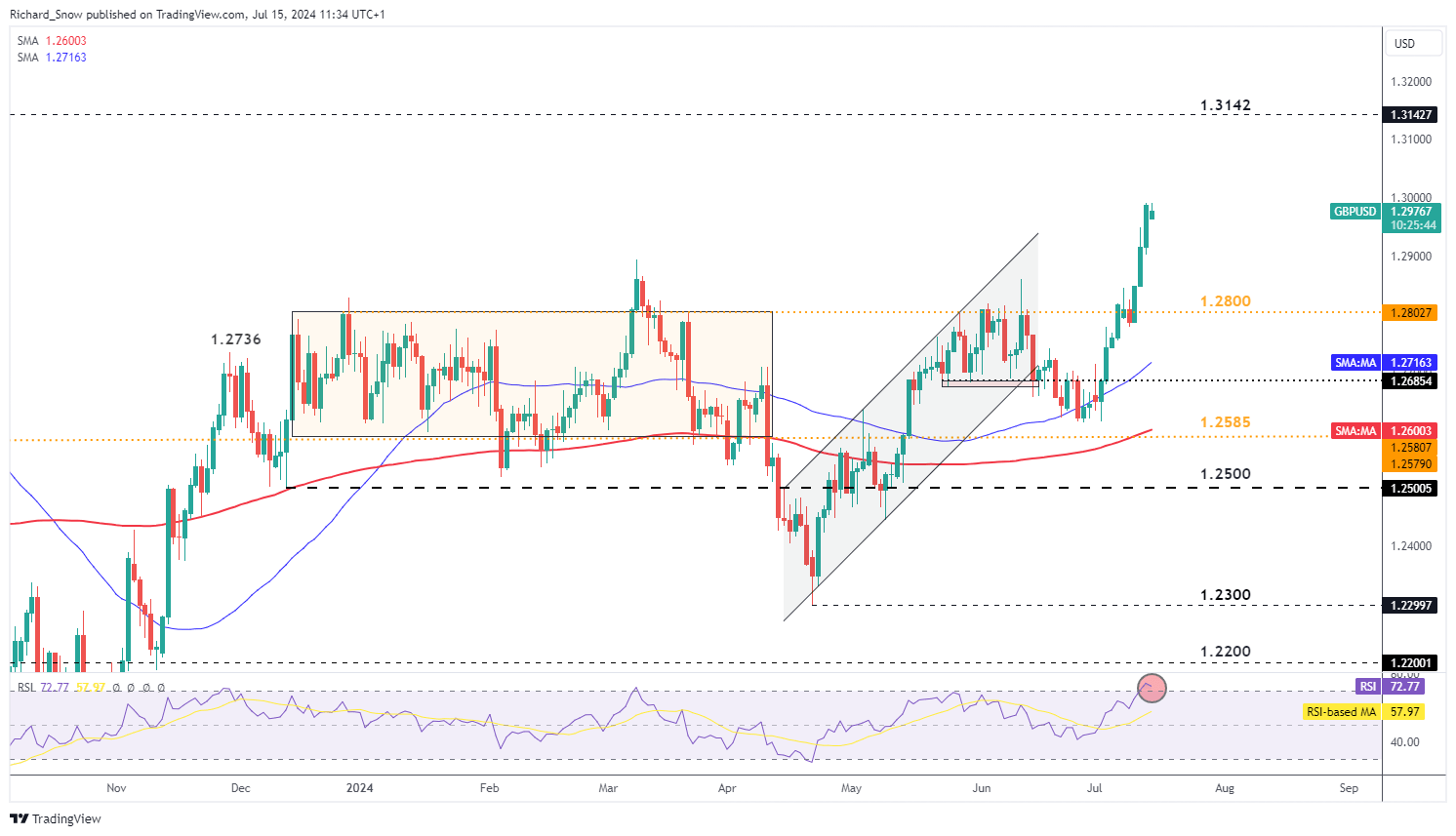 粤籍影人抗战史：银幕内外的“民族精神史诗”