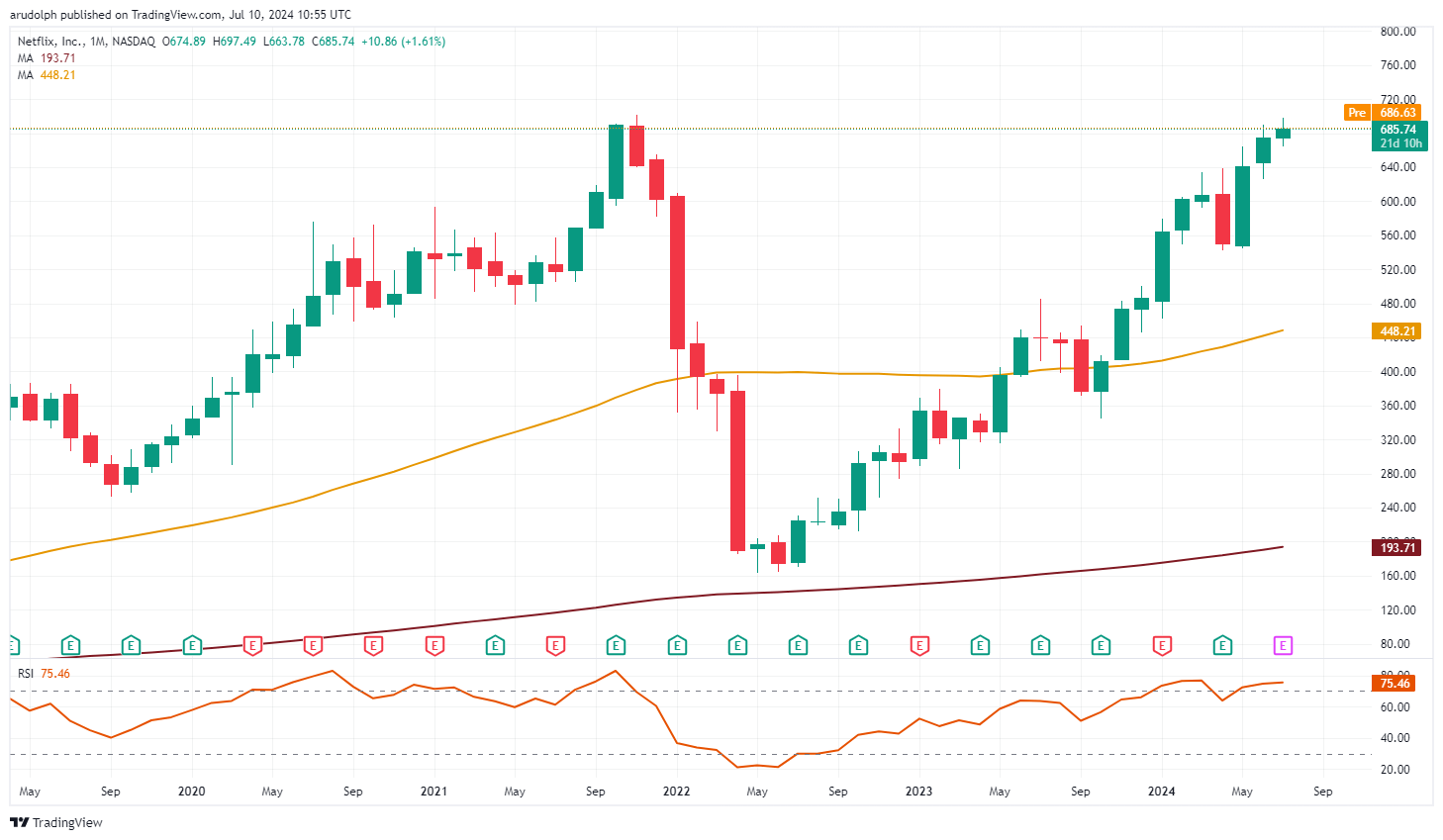 张家口市启动重大气象灾害(暴雨)四级应急响应