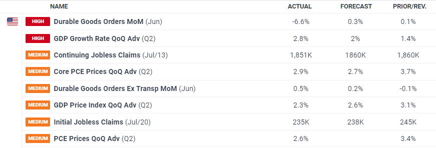 市交通运输综合行政执法支队严打“百吨王”
