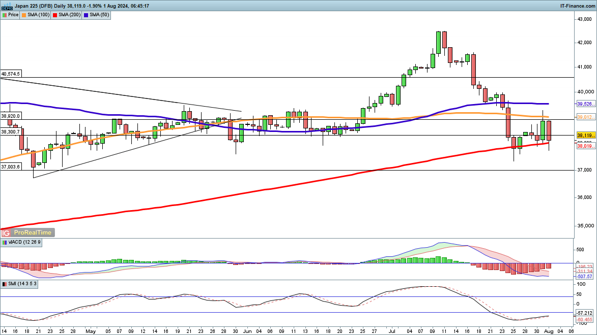 泰康人寿安徽分公司提醒您:假期旅游出行保险消费的风险提示