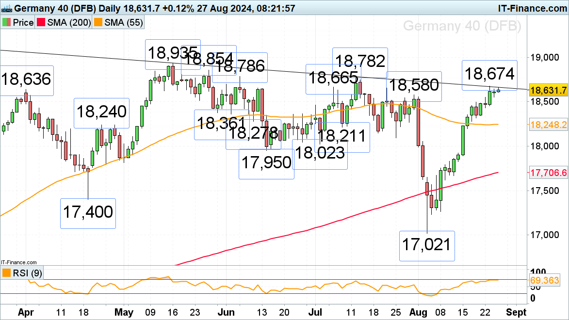 注意绕行！G35济广高速公路部分路段封闭施工