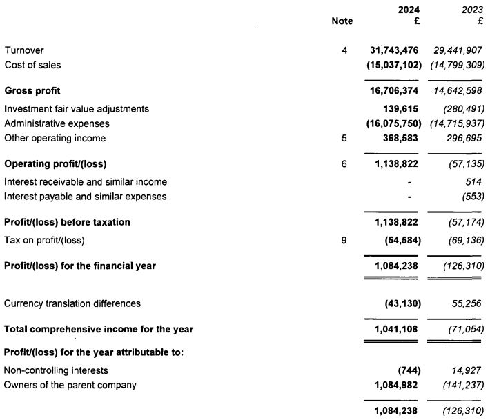 摩根士丹利展望Shopify(SHOP.US)第二季度：GMV增速或达23%，营收有望超预期