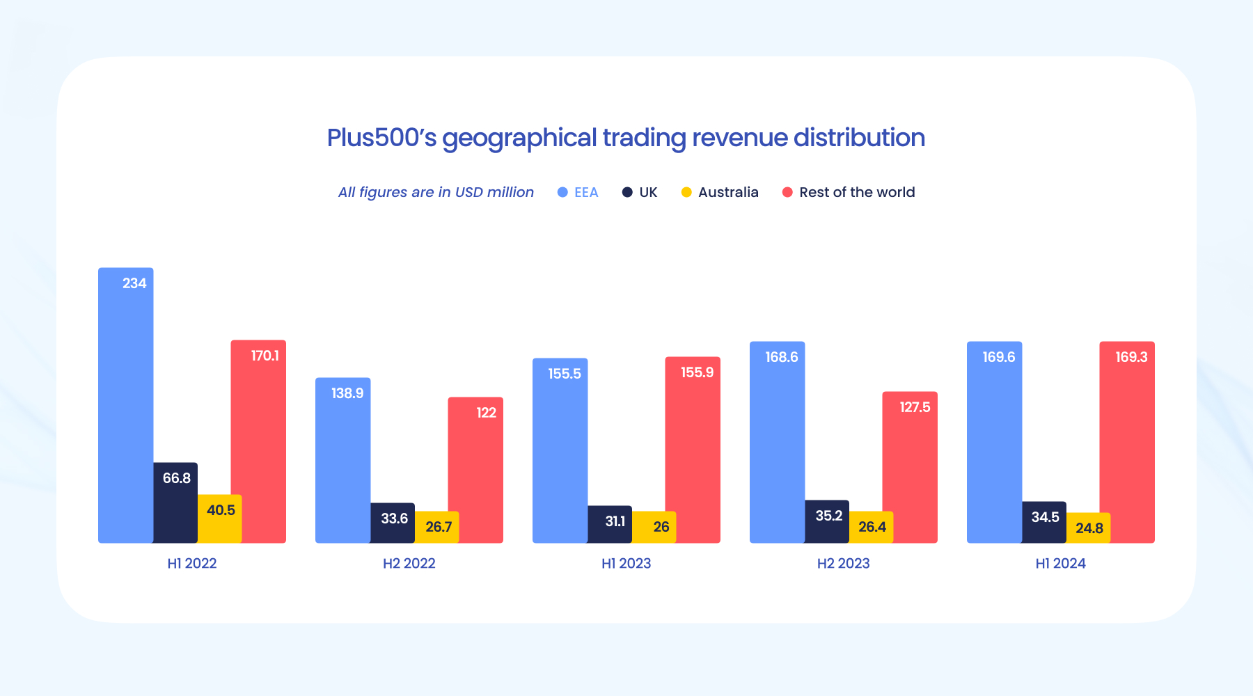 招商电子:中芯国际(00981)2025 Q3收入指引环比增长,2025 Q4备货能见度下降