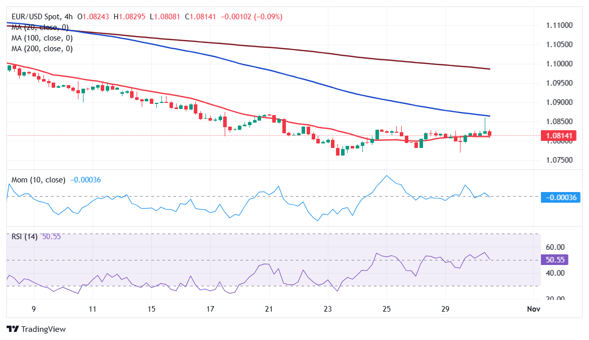 商务部:初步认定原产于欧盟的进口相关猪肉及猪副产品存在倾销
