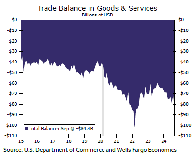 利差优势+政策空间 印尼债券或成美联储降息最大赢家
