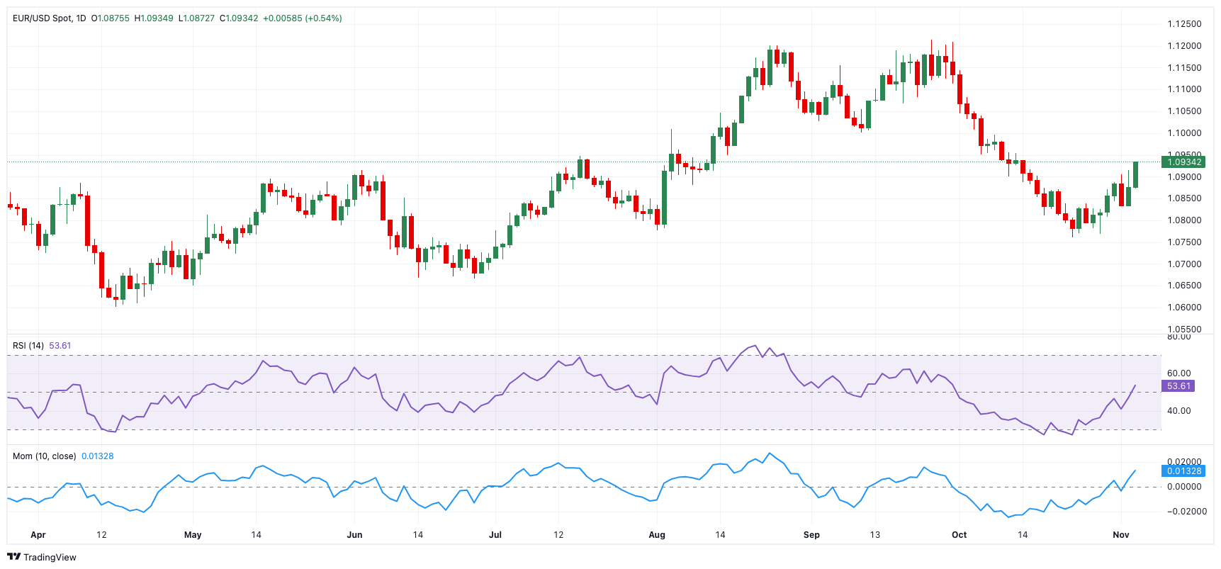 利差优势+政策空间 印尼债券或成美联储降息最大赢家