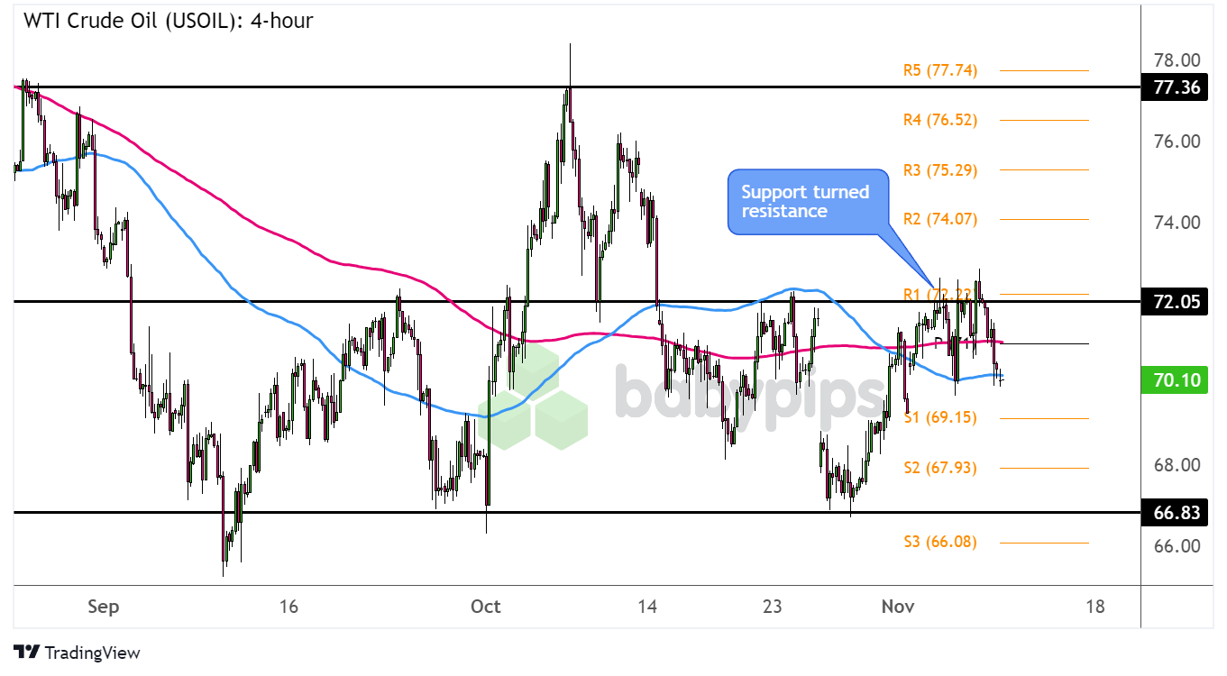 硕士、博士超千人,泰康HWP成为人才高地